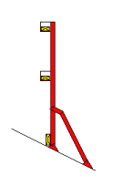 Basic Rail System