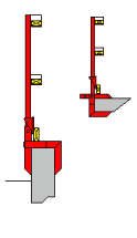 C - Clamp System