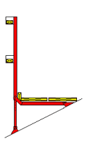 Platform System